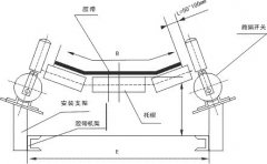 SMS-DPP-01跑偏開關，跑偏開關檢測器價格